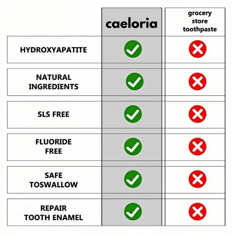 Repair Whitening Toothpaste