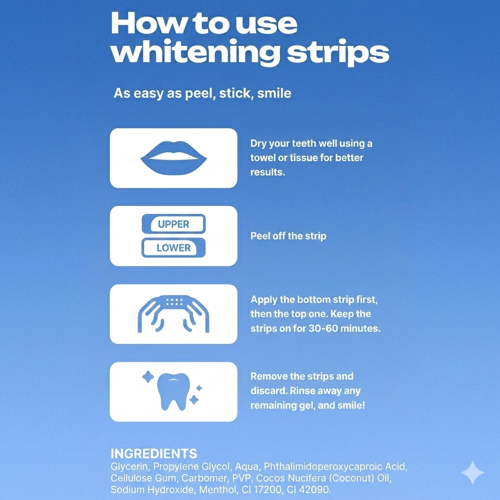 Dr Dent Whitening Strips
