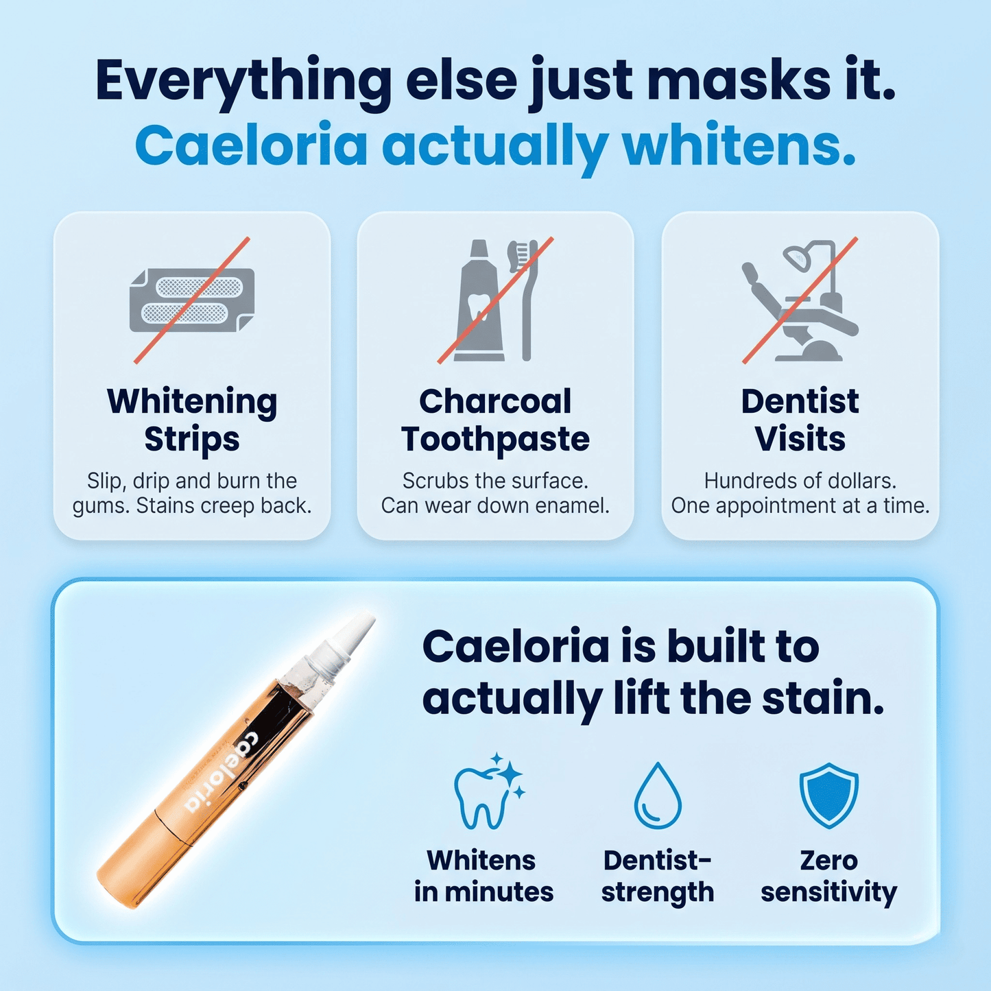 Teeth Whitening Gold Serum Pen
