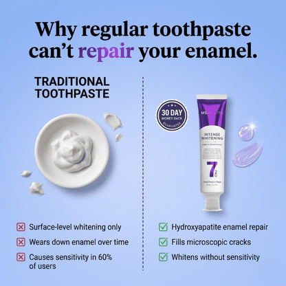 7-Pro Intensive Toothpaste (7 Probiotics)
