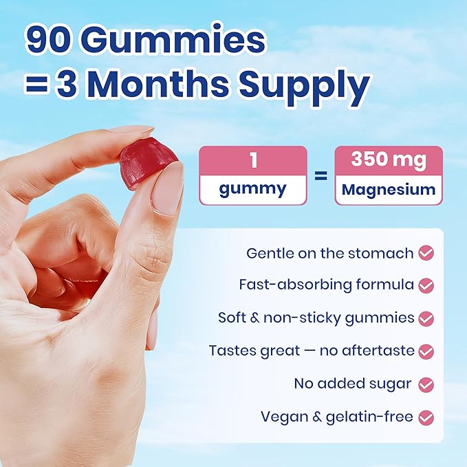 14-in-1 Magnesium Gummies Complex