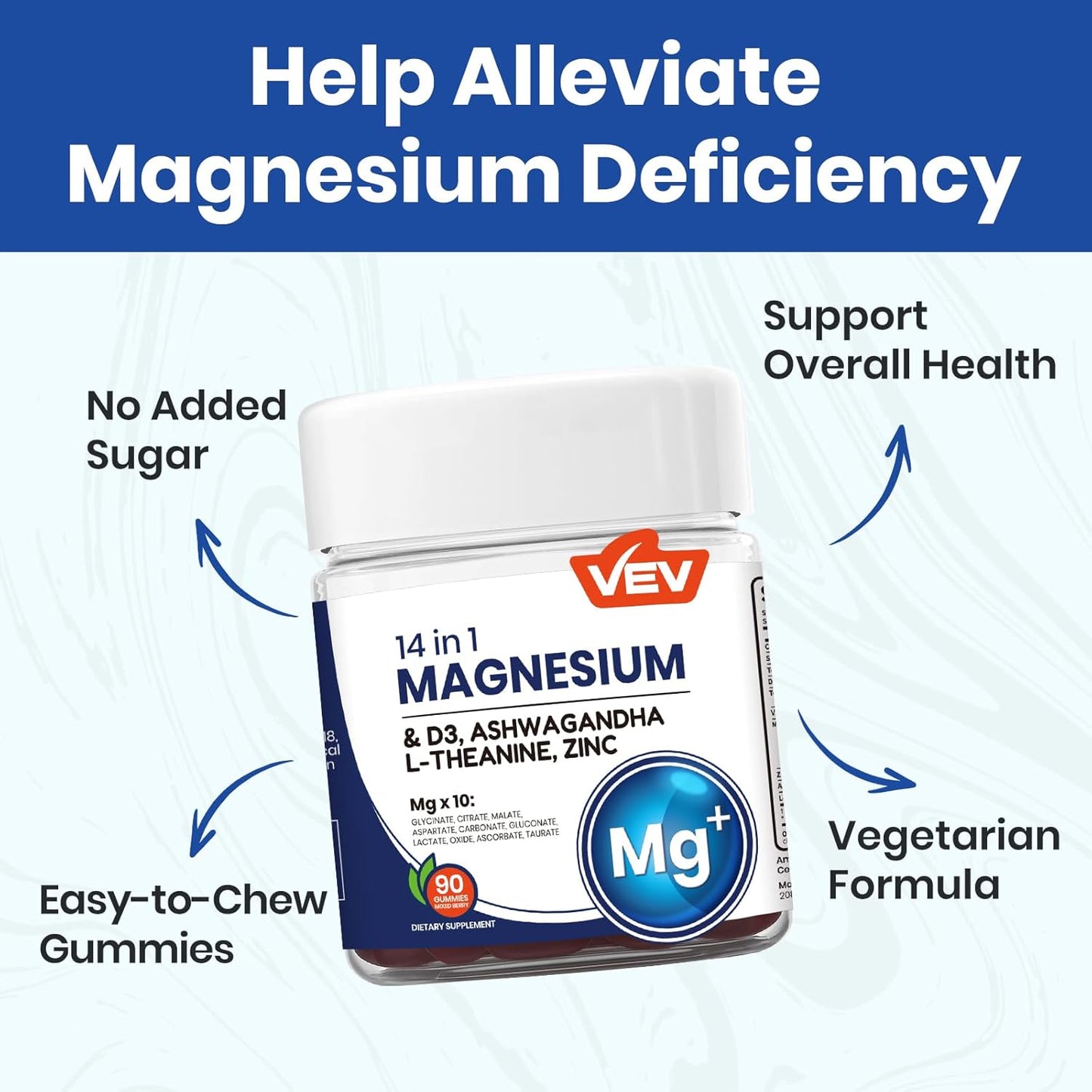 14-in-1 Magnesium Gummies Complex