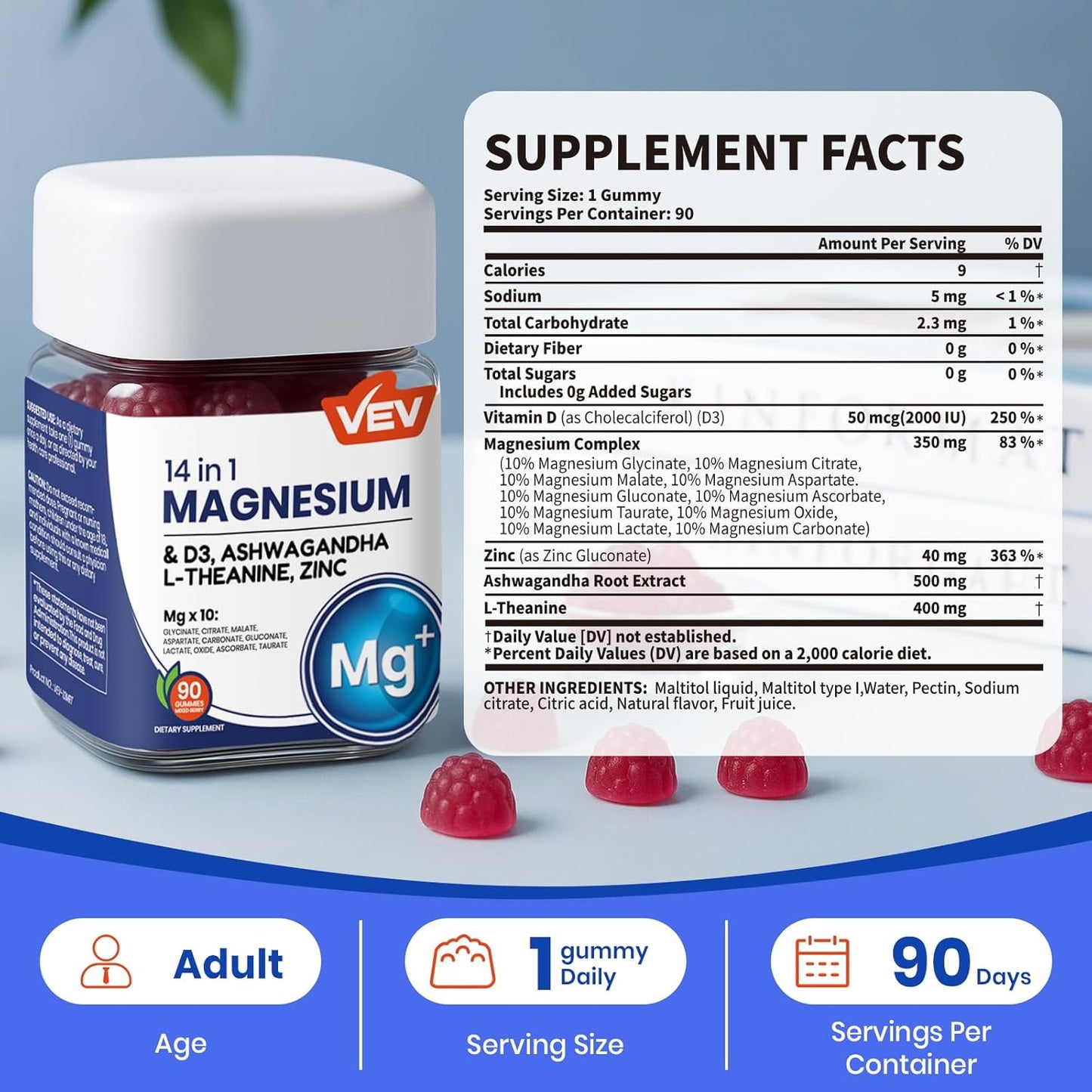 14-in-1 Magnesium Gummies Complex