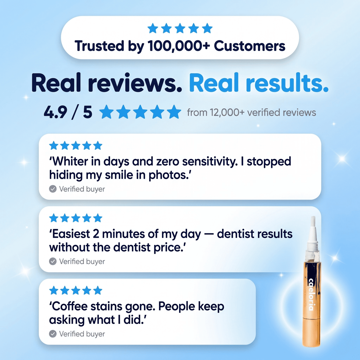 Teeth Whitening Gold Serum Pen