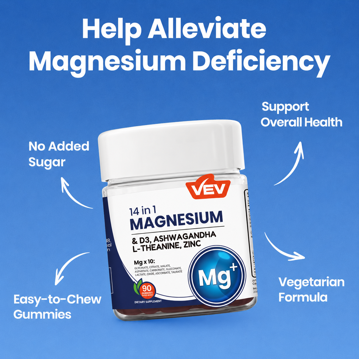 14-in-1 Magnesium Gummies Complex