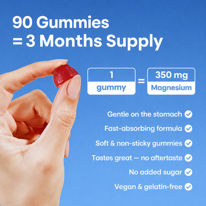 14-in-1 Magnesium Gummies Complex