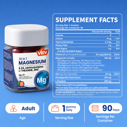 14-in-1 Magnesium Gummies Complex