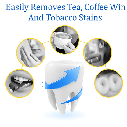 Caeloria Teeth Whitening Powder™