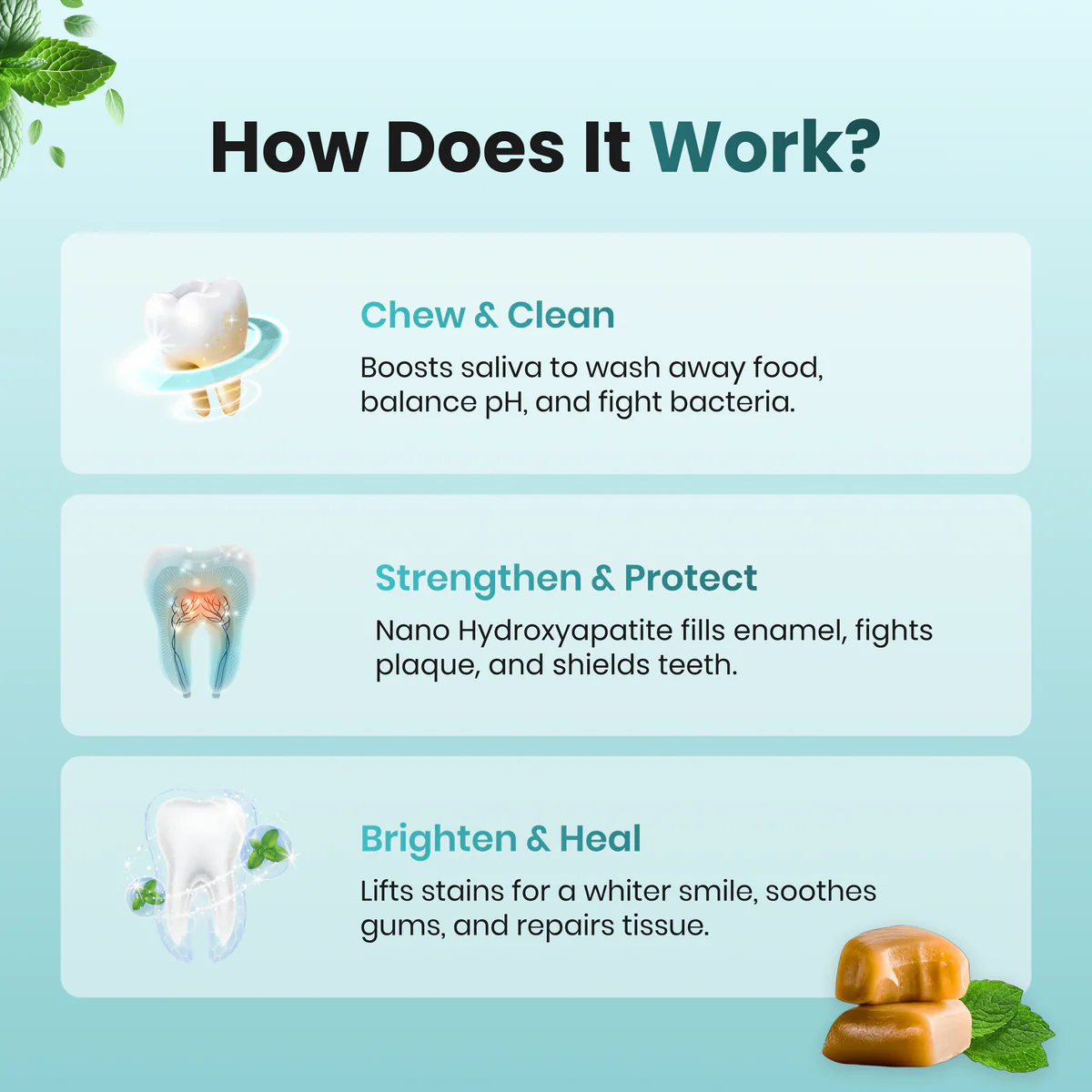 Remineralizing Chewing Gum