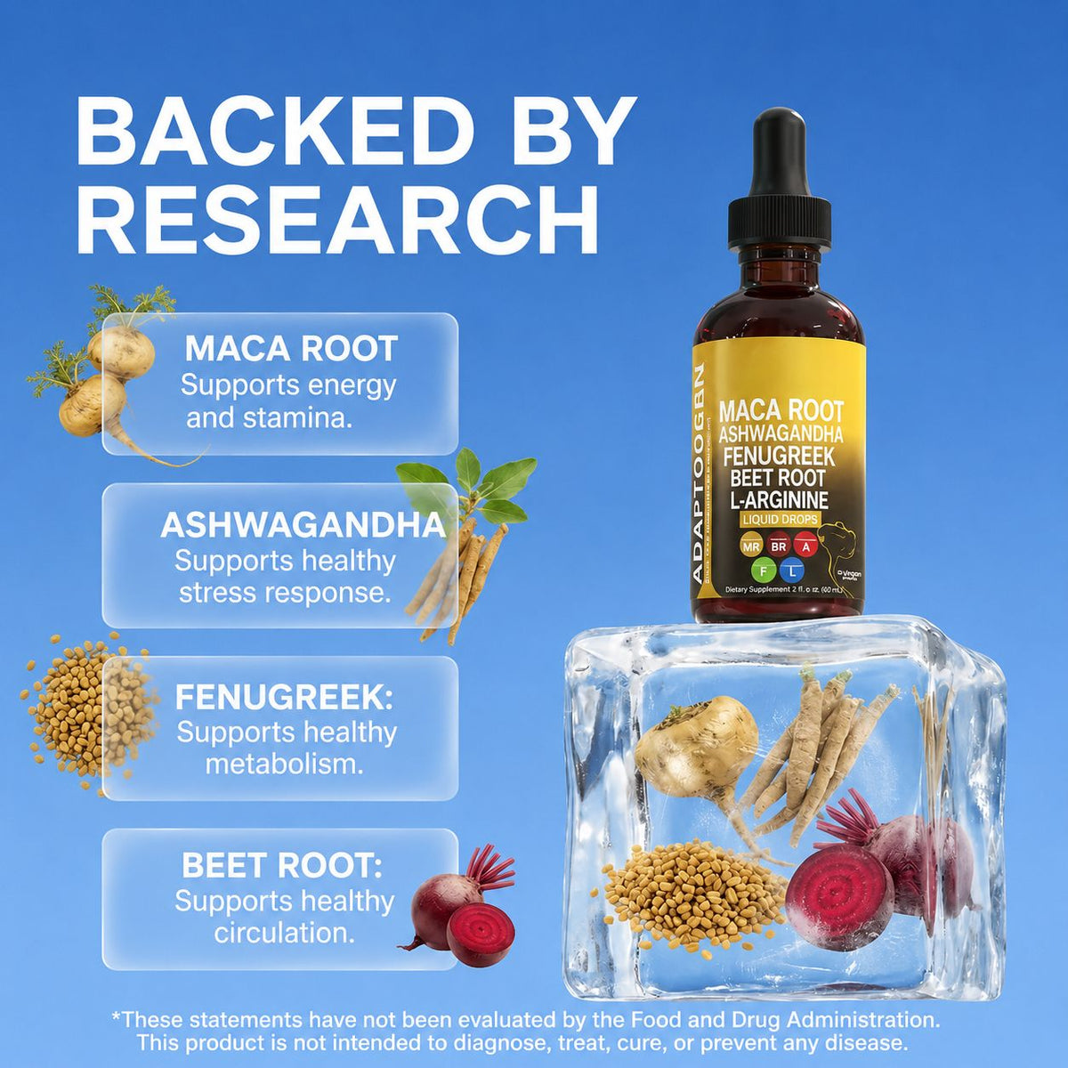Maca Root Drops