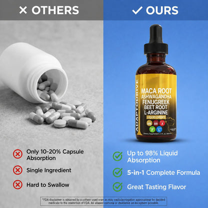 Maca Root Drops