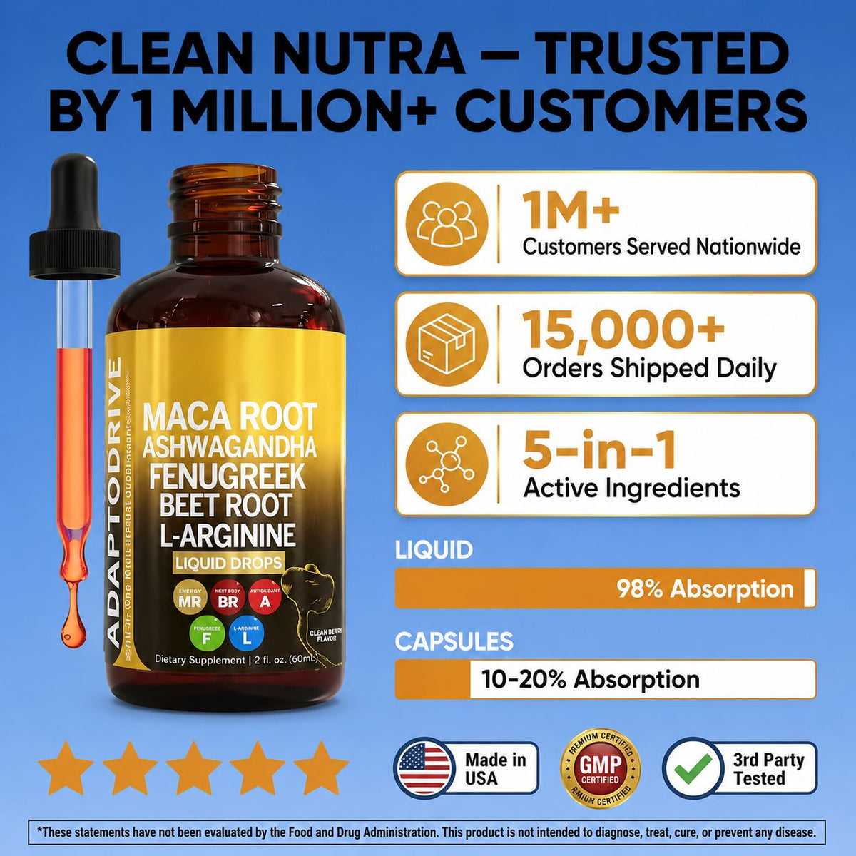 Maca Root Drops