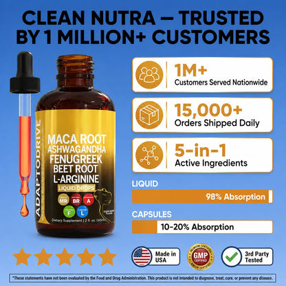 Maca Root Drops