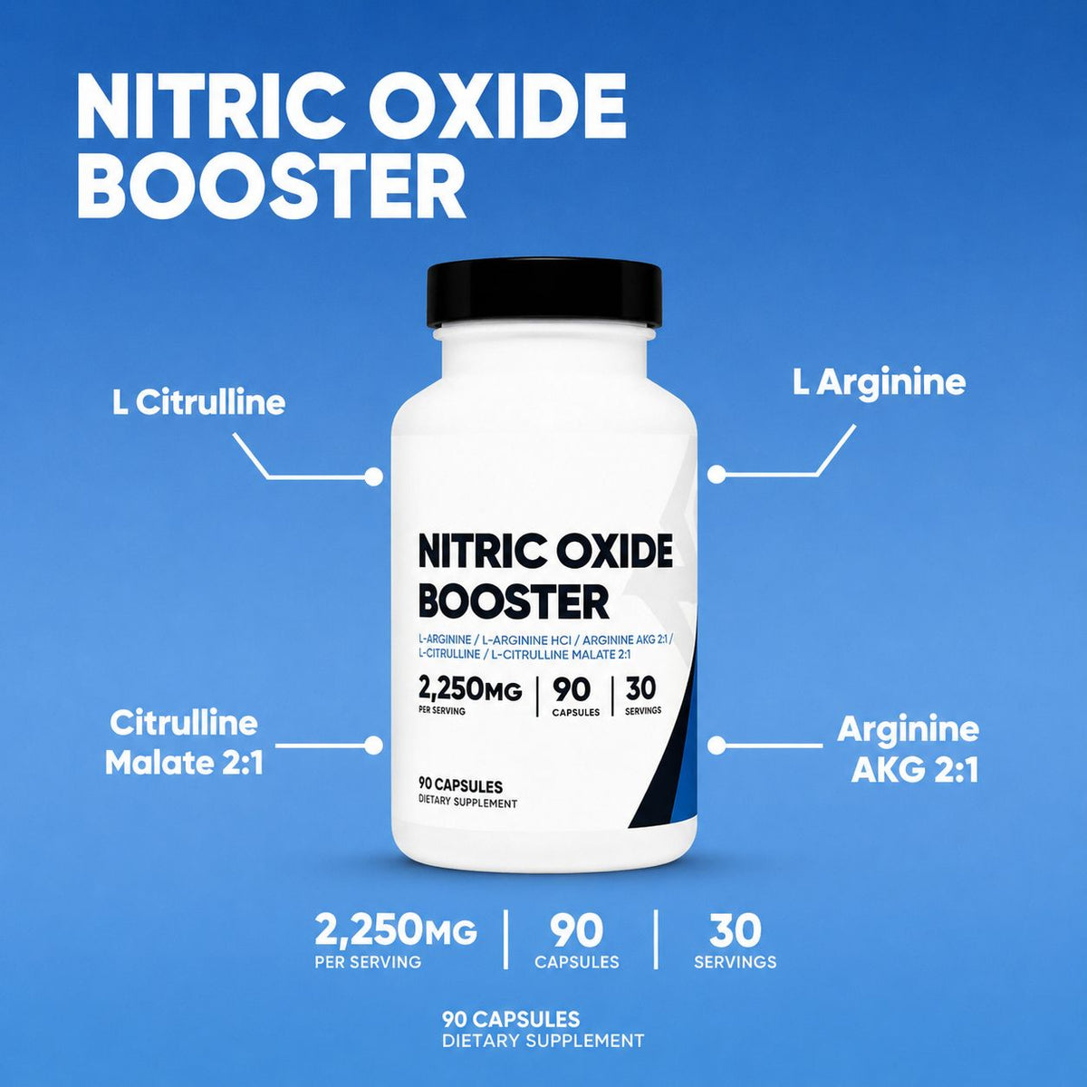 Nitric Oxide Booster Capsules