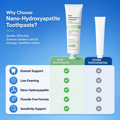 Nano-Hydroxyapatite Toothpaste