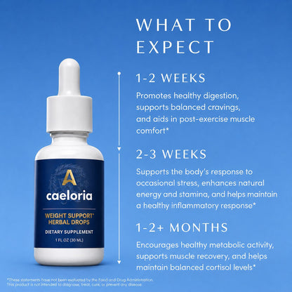Metabolic Support Liquid Herbal Drops