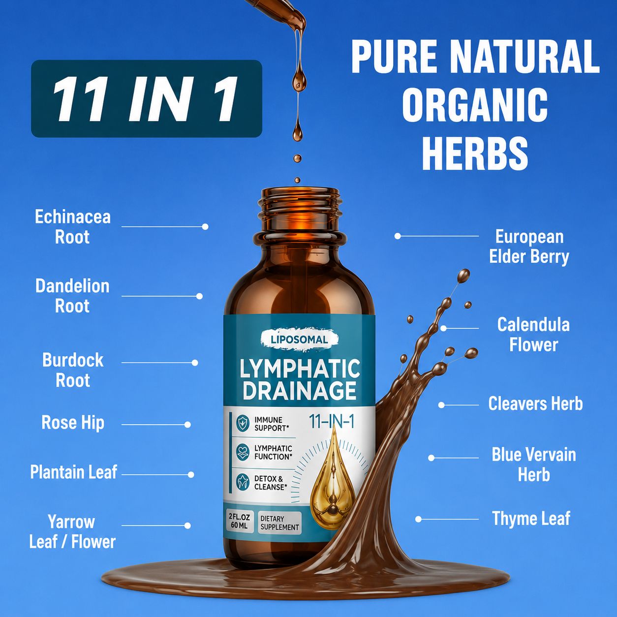 Liposomal Lymphatic Drainage Drops