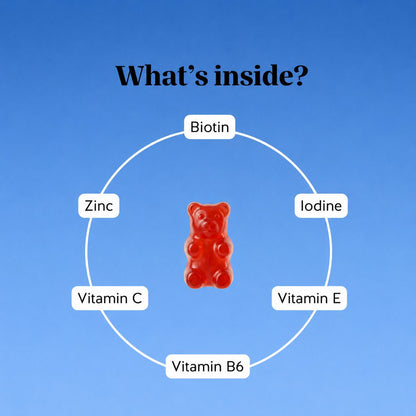 Biotin Gummies for Hair Growth