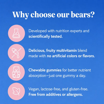 Biotin Gummies for Hair Growth