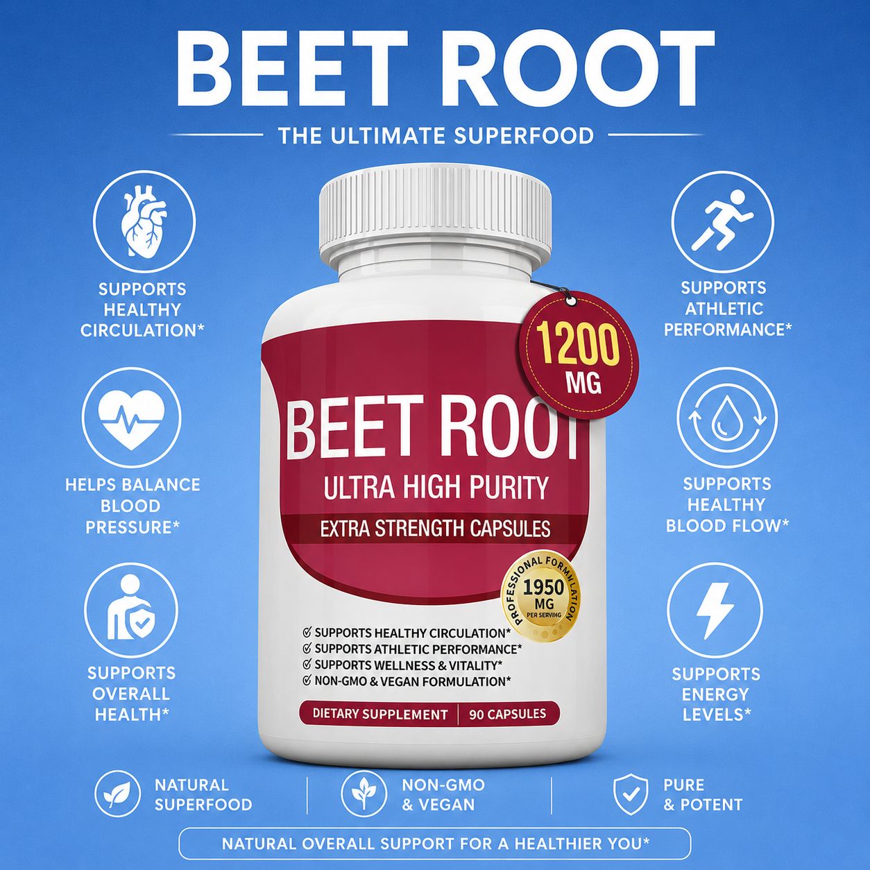 Organic Beet Root Capsules - Increase blood flow and circulation, energy and overall health