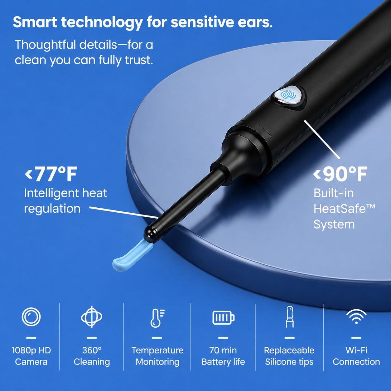 Ear Wax Removal Tool with Camera