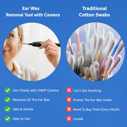 Ear Wax Removal Tool with Camera