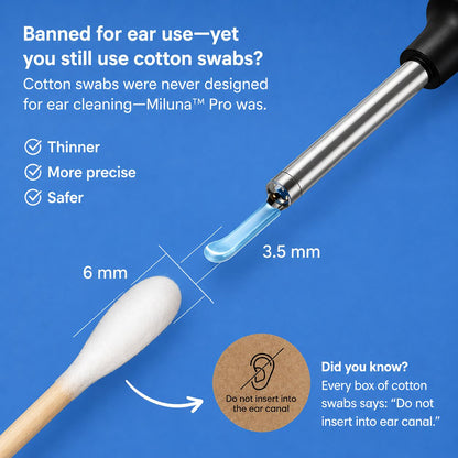 Ear Wax Removal Tool with Camera