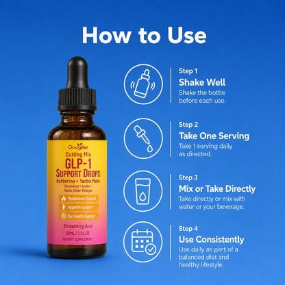 GLP-1 Support Drops