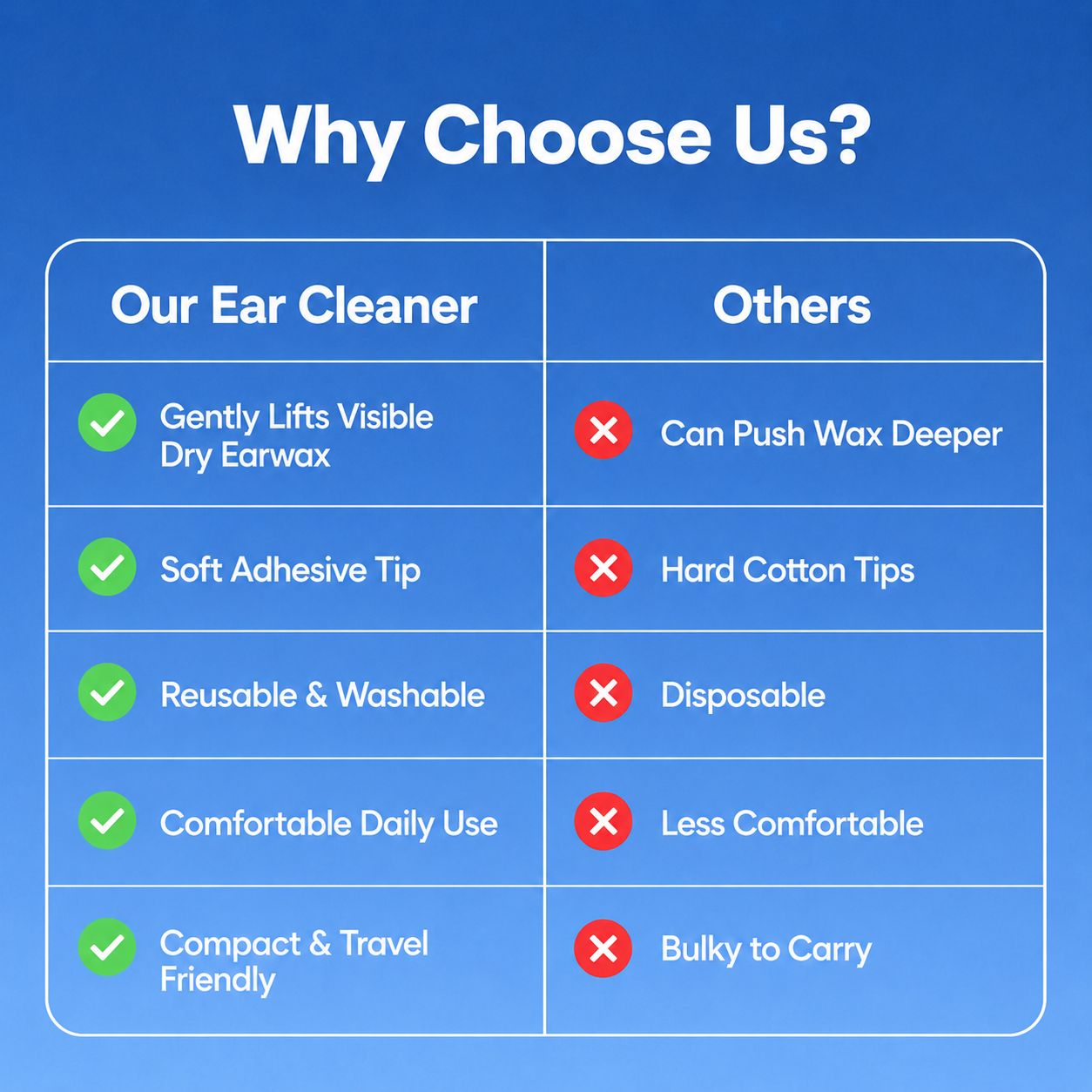 Reusable Sticky Ear Cleaner
