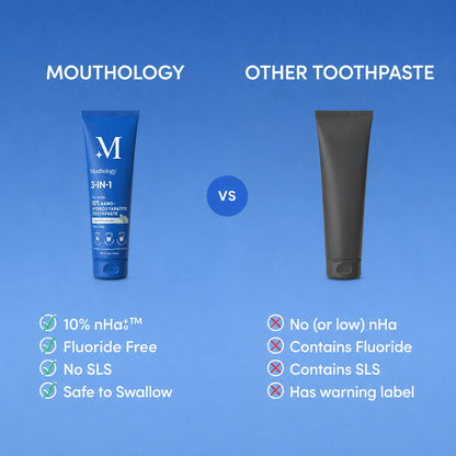 Nano-Hydroxyapatite Toothpaste