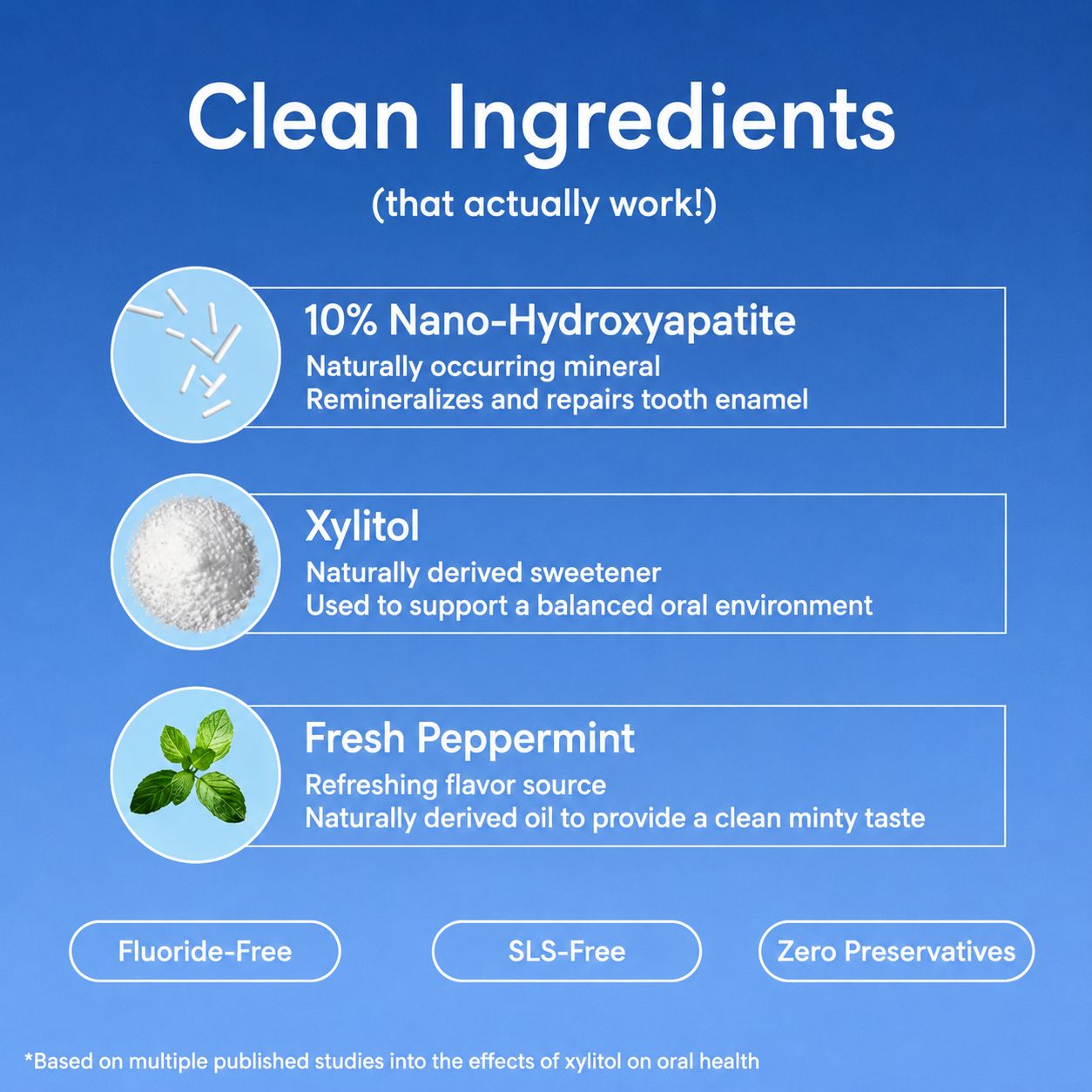 Nano-Hydroxyapatite Toothpaste
