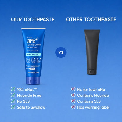 Nano-Hydroxyapatite Toothpaste