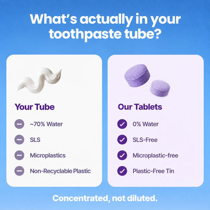 Purple Teeth Whitening Tablets