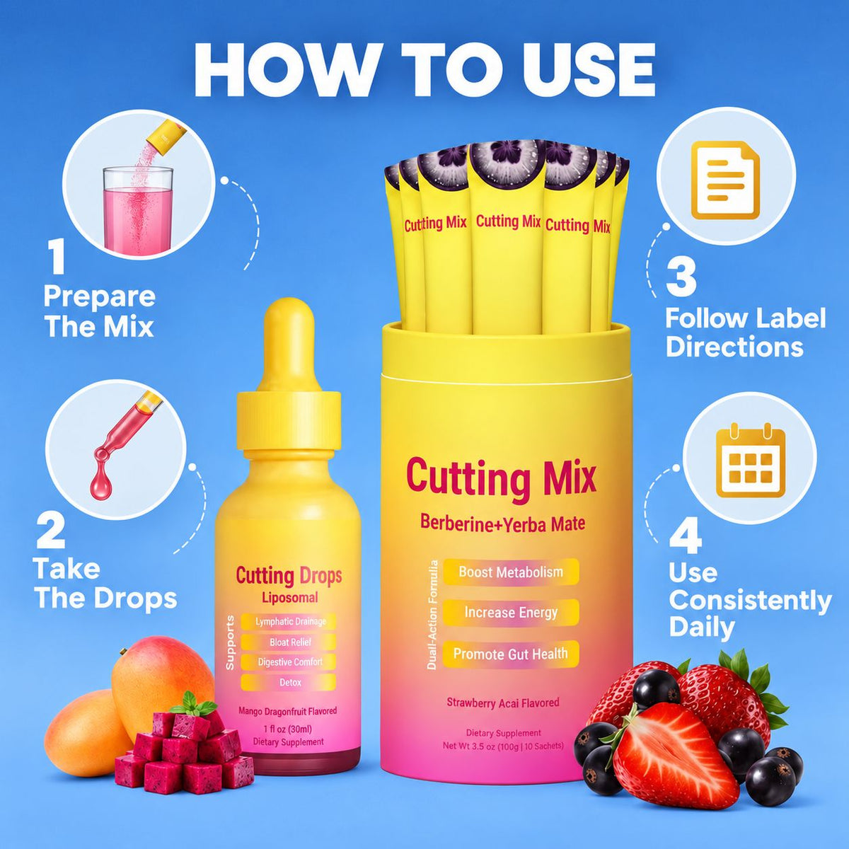 Cutting Bundle