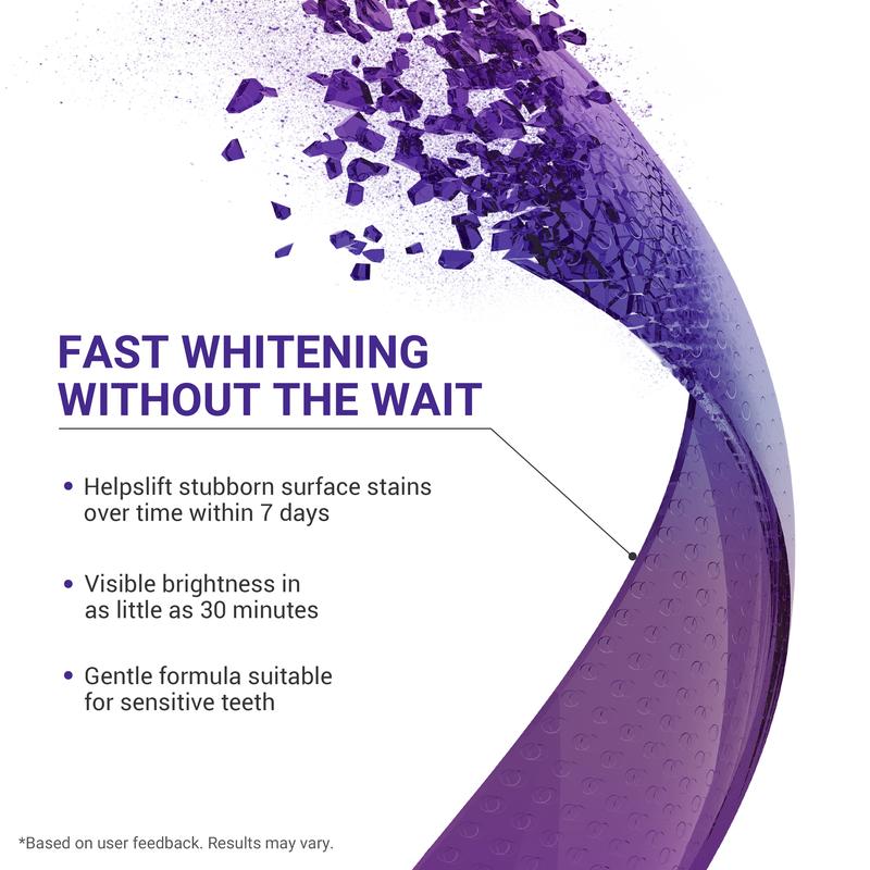 Whitening Strips +FREE Cheek Retractor