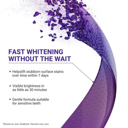 Whitening Strips +FREE Cheek Retractor