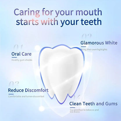 [VIRAL] Niacinamide Whitening Toothpaste