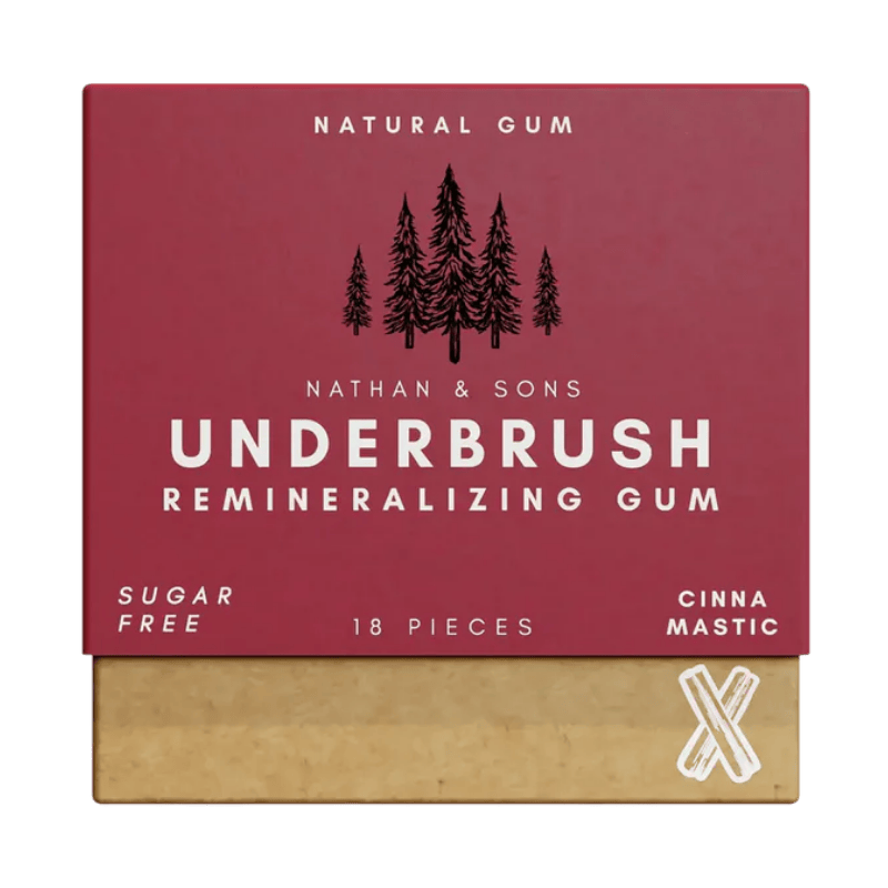 Remineralizing Chewing Gum