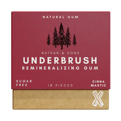 Remineralizing Chewing Gum